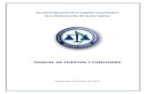 MANUAL DE PUESTOS Y FUNCIONESseij.gob.gt/udisep/_2017_/mayo/numeral6/Manual3.pdf · 2017. 6. 7. · Secretaría Ejecutiva de la Instancia Coordinadora de la Modernización del Sector