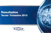 Tercer Trimestre 2013 - investor cloudcdn.investorcloud.net/.../Presentaciones/2013-3T13.pdf3.1% en 3T13, contrarrestando el menor dinamismo en ventas USA MX Famsa México 7 $2,972