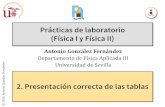 Prácticas de laboratorio (Física I y Física II)tesla.us.es/f1_practicas/herramientas/02 - Tablas_1920.pdf · (Física I y Física II) Antonio González Fernández Departamento
