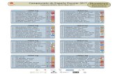 Campeonato de Espa Hombres - fnjudo.com 201… · Campeonato de España Escolar 2017 Valencia (ESP), 06-07 May 2017 Hombres Resultados-38Inf kg 1. BARROSO LOPEZ, Luis MAD 2. GRACIA