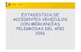 Estadística de Accidentes de vehículos con …Estadística de Accidentes de vehículos con Mercancías Peligrosas del Año 2016 Author Ministerio de Fomento Created Date 6/26/2017