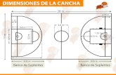 DIMENSIONES DE LA CANCHA · 2015. 3. 14. · Nuevas dimensiones de la cancha 28 m m s,32m Banco de suplentes 6.75 m 8.95 m Banco de suplentes . Title: medidas-de-cancha-de-basquetbol