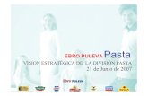 Presentación de PowerPoint - Ebro Foods · Competidores: Nestlé(Maggi), Barilla, Locales, importaciones italianas, etc. Precio: Precio Premium 3 x marca blanca, 2 x marca local.