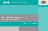 Boletín Estadístico Casas de Bolsa Marzo 2012 · Presentación5 Evaluación de la calidad y oportunidad de la información 7 Clasificación de las Casas de Bolsa de Acuerdo al Artículo