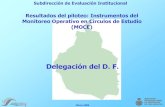 Delegación del D. F.bibliotecadigital.conevyt.org.mx/colecciones/documentos...Resultados del piloteo: Instrumentos del Monitoreo Operativo en Círculos de Estudio (MOCE) Marzo 2006
