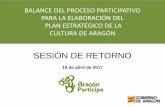 SESIÓN DE RETORNO - Aragonaragonparticipa.aragon.es/sites/default/files/presentacion_proceso-p... · taller de debate . balance del proceso participativo . para la elaboraciÓn del