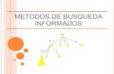 METODOS DE BUSQUEDA INFORMADOSia2010g2.freevar.com/docs/CLASE_05_FILEminimizer_.pdf · METODOS DE BUSQUEDA INFORMADOS. INTRODUCCION Las estrategias de búsqueda no informada resuelven