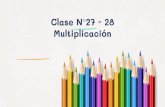Clase N 27 - 28 Multiplicación · Clase N°27 - 28 Multiplicación. 2 Recordar Multiplicación Adición de sumandos iguales o adición iterada 5 grupos 3 elementos 5 x 3 = 15 Factor