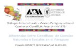 Diálogos Interculturales México-Paraguay sobre el Quehacer ... · Diálogos Interculturales México-Paraguay sobre el Quehacer Científico: Proy 14 -INV -373 Proyecto CONACYT, PROCIENCIA/UAA