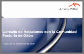 Consejo de Relaciones con la Comunidad Factoría de Gijón/media/Files/A/ArcelorMittal-Espanol… · Causas asociadas: durante el proceso surgen problemas con el estado de la masa