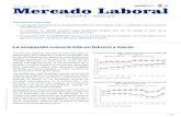 Avance del Mercado Laboral - Asempleo€¦ · más frente al 3T14). Aunque la estacionalidad ha influido en este crecimiento, descontando este efecto, el empleo aumenta a ritmos interanuales