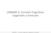 UNIDAD 3: Función Cognitiva: Cognición y Emoción · 2020. 8. 20. · intervienen en el proceso de la memoria y orientación como el Hipocampo. •Algunas Patologías donde se encuentra