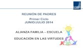 REUNIÓN DE PADRES Primer Ciclo JUNIO/JULIO 2014 ALIANZA FAMILIA … · 2014. 7. 21. · ALIANZA FAMILIA – ESCUELA EDUCACIÓN EN LAS VIRTUDES. APRENDER A. . . conocer hacer vivir