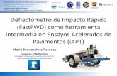 Presentación de PowerPointalacpa.org/FastFWD-iAPT-ALACPA2018-MarioMonosalvas.pdf · 2018. 7. 21. · 28/05 al 01/06 2018 –Ciudad de Quito - Ecuador DEFORMACION PERMANENTE –Prueba
