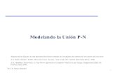 Modelando la Unión P-N - ITESO · 2004. 8. 7. · Dr. J.E. Rayas Sánchez 1 Modelando la Unión P-N Algunas de las figuras de esta presentación fueron tomadas de las páginas de