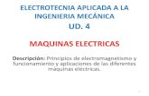 UD. 4 - UMHumh1791.edu.umh.es/wp-content/uploads/sites/242/2013/02/Maquin… · UD. 4 . MAQUINAS ELECTRICAS . Descripción: Principios de electromagnetismo y funcionamiento y aplicaciones