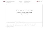 GUIA DE TRABAJO Nº6 NIVEL TRANSICIÓN (KINDER)colegioggv.cl/pdf/2020 KINDER GUIA DE TRABAJO Nº6 MAYO.pdf · 2020. 5. 19. · la serena profesor (a) : marcia olivares arancibia.