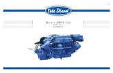 Motor HINO-150Motor HINO-150 Bloque HINO-150 Arbol de Levas y Distribución FIG. REF. QTY DESCR. FROM UPTO 1 16522060 1 Chaveta 2 16522085 1 Placa Eje Levas 3 16522090 2 Tornillo 5