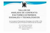 Taller Contexto Sociales Tecnologicos.ppt [Modo de ...€¦ · yEn el año 2021 el sistema de educación superior de Mendoza ha detenido su crecimiento entornode Mendoza ha detenido