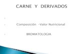 Composición Valor Nutricional BROMATOLOGIAcqfp.pe/serums2019/P2-1-Carne y derivados.pdf• Composición –Valor Nutricional • BROMATOLOGIA • Todo alimento que proviene de las