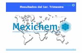HACEMOS DE LA QUÍMICA, LA FUERZA DE LA CONSTRUCCIÓN · 2019. 8. 30. · 3 2003: Aumentar la participación en Mexichem del 50.4% al 100% 2004: Adquisición de 100% de las acciones