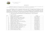 ANUNCIO Asunto · 2013. 1. 22. · Excmo. Ayuntamiento de Vélez-Málaga ANUNCIO Asunto: Relación Provisional de Admitidos y Excluidos para la provisión de una Bolsa de Trabajo