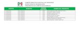 SECRETARÍA DE ORGANIZACIÓN PRESIDENTES DE COMITÉS …priveracruz.mx/wp-content/uploads/2017/02/TEOCELO.pdf · 2020. 6. 30. · 12 coatepec 163 teocelo leonor beatriz trinidad alcantara