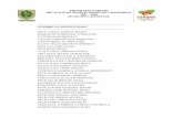 PROGRAMA COBIJAR RELACION DE BENEFICIARIOS DE …transparencia.yucatan.gob.mx/.../chamarras/KANTUNIL.pdf · 2017. 5. 5. · canto silva russel armando cardenas chan mariel leonel