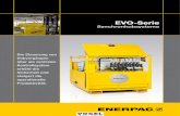 EVO-Serie...Office 423, LOB 15 P.O. Box 18004, Jebel Ali, Dubai Vereinigte Arabische Emirate T +971 (0)4 8872686 F +971 (0)4 8872687 sales-ua@enerpac.com Russland Rep. office Enerpac