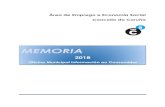 Memoria ano 2018 - A Coruña · 2020. 7. 22. · 2012 Ano 2013 Ano 2014 Ano 2015 Ano 2016 Ano 2017 Ano 2018 Evolución consultas. Memoria 2018 OMIC Páxina 13 SECTORES TOTAL HOME