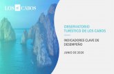OBSERVATORIO TURÍSTICO DE LOS CABOSfiturca.com/wp-content/uploads/2020/07/... · 2020. 7. 8. · OBSERVATORIO TURÍSTICO DE LOS CABOS INDICADORES CLAVE DE DESEMPEÑO JUNIO DE 2020.