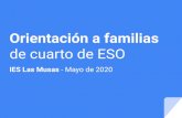 Orientación a familias de cuarto de ESO - IES Las Musas · 2020. 5. 15. · Alumnos de 4º de ESO distribuidos en itinerarios: Matemáticas aplicadas Matemáticas académicas ...