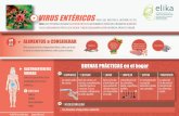 Infograma Virus entéricos · 2018. 1. 23. · Title: Infograma Virus entéricos Author: Fundación ELIKA Fundazioa Subject: Infograma Virus entéricos Keywords: Riesgo Biológico;