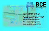 Evolución de la Balanza Comercial - BCE...Balanza Comercial Valores FOB 3 A partir de 2011, y en el marco de la Ley Reformatoria a la Ley de Hidrocarburos, publicada en el Suplemento