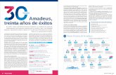 Amadeus, treinta años de éxitos · acumulaban el 55% de las reservas aéreas de billetes de avión, con 4.500 agencias de viaje conectadas a sus ordenadores. Pero la vocación de