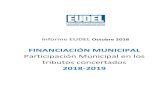 FINANCIACIÓN MUNICIPAL · Participación Municipal en los tributos concertados 2018-2019 2 ÍNDICE ... La previsión de recaudación para 2019 asciende a 15.265,4 millones de euros,