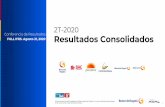 2T-2020 FULL IFRS. Agosto 21, 2020 Resultados Consolidados...3 Principales hechos del 2T2020 La Utilidad Neta Atribuible del periodo fue $387.8 mil millones de pesos, representando