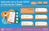 Aplicación de la Escala NCFAS - HBusiness€¦ · adecuado de la NCFAS-R para el trabajo en el área social y de infancia. (56) 22 698 9790 informaciones@hbusiness.cl Módulo1 Fundamentos