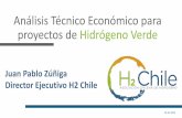 Análisis Técnico Económico para proyectos de Hidrógeno Verde€¦ · H2 Electricidad de la red Tratamiento de agua Planta electrolítica 45 MW 130 GWh/y ≈ 20 MW ≈ 2,200 tonH2/y