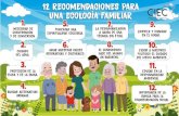 12 RECOMENDACIONES PARA UNA ECOLOGÍA FAMILIARciec.edu.co/.../2019/08/122-recomendaciones-para-una-ecologia-familiar.pdf · 12 RECOMENDACIONES PARA UNA ECOLOGÍA FAMILIAR Fomentar
