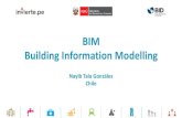 BIM Building Information Modelling - MEF...2019/03/18  · Conjunto de metodologías, tecnologías y estándares que permiten diseñar, construir y operar una edificación o infraestructura