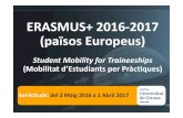 ERASMUS+ 2016 2017 (països Europeus)...Àustria, Finlàndia, Suècia, Regne Unit, Liechtenstein, Noruega. GRUP 2 Països participants amb ... Microsoft PowerPoint - Presentació Erasmus