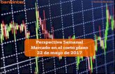 Presentación de PowerPoint - Bankinter · 2017. 5. 23. · Análisis 1.- Fundamental: -Bolsas: La macro y la micro siguen acompañando tanto en Europa como en EE.UU. La reciente