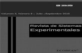 Revista de Sistemas Experimentales - ECORFAN · RUIZ-AGUILAR, Graciela. PhD Universidad de Guanajuato-México RANGEL-VILLALOBOS, Hector. PhD Universidad De Guadalajara-México SOTERO-SOLIS,