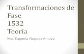 Transformaciones de Fase 1532 Teoríadepa.fquim.unam.mx/amyd/archivero/1-Presentacion1_24130.pdf · Unidad 2 Principios de Microscopía Electrónica PLAN OFICIAL •Introducción.