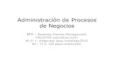 Administraciónde Procesos de Negocios · inglés administración de los procesos de negocios) es un método, un proceso, un sistema y un estándar que extiende y permite la ejecución