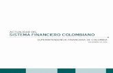 Actualidad del Sistema Financiero Colombiano · sistema financiero, incluyendo operaciones con derivados, se situaron en $658.2b, mientras que la cartera bruta68 de créditos y de