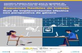 Guía de implementación efectiva con perspectiva de género TAPA · esquemas ﬂexibles de trabajo con perspectiva de género 2.1. Situación de las mujeres en el mercado de trabajo