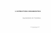 I. ESTRUCTURA ORGANIZATIVA Ayuntamiento de Tomelloso213.4.200.2/images/docs/Ayuntamiento/... · D. ÁREA DE SERVICIOS A LA COMUNIDAD (*) SERVICIOS SOCIALES BÁSICOS, DROGODEPENDENCIA,
