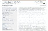 KDIF - Carta do Gestor 2019 12 v03 · KDIF - Carta do Gestor 2019_12 v03 Author: Banco Itaú S/A Created Date: 1/3/2020 12:52:22 PM ...